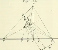 Picture 122 of 142 from Lehrbuch der projektivischen (neuren) Geometrie; synthetische Geometrie, Geometrie der Lage (1900), leaf 304