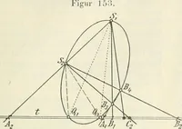 Picture 124 of 142 from Lehrbuch der projektivischen (neuren) Geometrie; synthetische Geometrie, Geometrie der Lage (1900), leaf 308