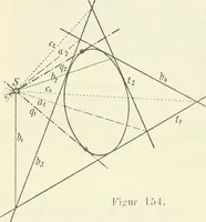 Picture 125 of 142 from Lehrbuch der projektivischen (neuren) Geometrie; synthetische Geometrie, Geometrie der Lage (1900), leaf 308