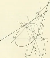 Picture 128 of 142 from Lehrbuch der projektivischen (neuren) Geometrie; synthetische Geometrie, Geometrie der Lage (1900), leaf 315
