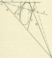 An illustration from Lehrbuch der projektivischen (neuren) Geometrie; synthetische Geometrie, Geometrie der Lage (1900)