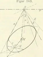 Picture 134 of 142 from Lehrbuch der projektivischen (neuren) Geometrie; synthetische Geometrie, Geometrie der Lage (1900), leaf 325