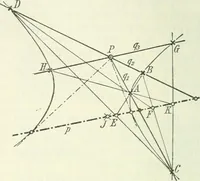 Picture 12 of 142 from Lehrbuch der projektivischen (neuren) Geometrie; synthetische Geometrie, Geometrie der Lage (1900), leaf 33