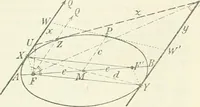 Picture 137 of 142 from Lehrbuch der projektivischen (neuren) Geometrie; synthetische Geometrie, Geometrie der Lage (1900), leaf 331
