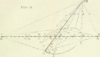 Picture 16 of 142 from Lehrbuch der projektivischen (neuren) Geometrie; synthetische Geometrie, Geometrie der Lage (1900), leaf 44