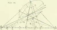 Picture 17 of 142 from Lehrbuch der projektivischen (neuren) Geometrie; synthetische Geometrie, Geometrie der Lage (1900), leaf 46