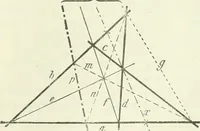 Picture 18 of 142 from Lehrbuch der projektivischen (neuren) Geometrie; synthetische Geometrie, Geometrie der Lage (1900), leaf 54