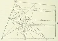 Picture 21 of 142 from Lehrbuch der projektivischen (neuren) Geometrie; synthetische Geometrie, Geometrie der Lage (1900), leaf 63