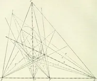 Picture 22 of 142 from Lehrbuch der projektivischen (neuren) Geometrie; synthetische Geometrie, Geometrie der Lage (1900), leaf 65