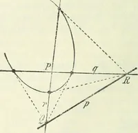 Picture 23 of 142 from Lehrbuch der projektivischen (neuren) Geometrie; synthetische Geometrie, Geometrie der Lage (1900), leaf 69