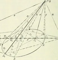 Picture 24 of 142 from Lehrbuch der projektivischen (neuren) Geometrie; synthetische Geometrie, Geometrie der Lage (1900), leaf 71