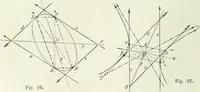 Picture 26 of 142 from Lehrbuch der projektivischen (neuren) Geometrie; synthetische Geometrie, Geometrie der Lage (1900), leaf 75