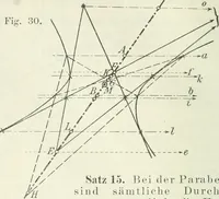 Picture 29 of 142 from Lehrbuch der projektivischen (neuren) Geometrie; synthetische Geometrie, Geometrie der Lage (1900), leaf 81