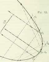 Picture 31 of 142 from Lehrbuch der projektivischen (neuren) Geometrie; synthetische Geometrie, Geometrie der Lage (1900), leaf 83