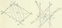 An illustration from Lehrbuch der projektivischen (neuren) Geometrie; synthetische Geometrie, Geometrie der Lage (1900)