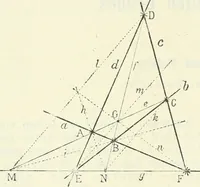 Picture 1 of 142 from Lehrbuch der projektivischen (neuren) Geometrie; synthetische Geometrie, Geometrie der Lage (1900), leaf 9