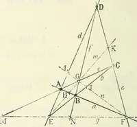 Picture 2 of 142 from Lehrbuch der projektivischen (neuren) Geometrie; synthetische Geometrie, Geometrie der Lage (1900), leaf 9