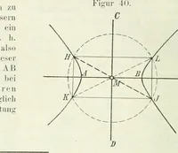 Picture 38 of 142 from Lehrbuch der projektivischen (neuren) Geometrie; synthetische Geometrie, Geometrie der Lage (1900), leaf 99