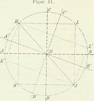 Picture 39 of 142 from Lehrbuch der projektivischen (neuren) Geometrie; synthetische Geometrie, Geometrie der Lage (1900), leaf 99