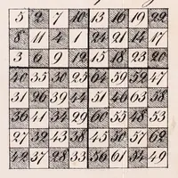 An illustration from Lehrbuch des Schachspiels mit besonderer Berücksichtigung des Gambitspiels, nebst einer systematischen Anleitung zum kleinen Kriegs- und sinesischen Schachspiel. Miteinem Anhange Die Geschichte des Schachspeils (1845)