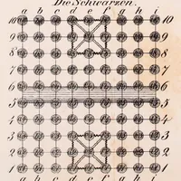An illustration from Lehrbuch des Schachspiels mit besonderer Berücksichtigung des Gambitspiels, nebst einer systematischen Anleitung zum kleinen Kriegs- und sinesischen Schachspiel. Miteinem Anhange Die Geschichte des Schachspeils (1845)