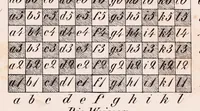 An illustration from Lehrbuch des Schachspiels mit besonderer Berücksichtigung des Gambitspiels, nebst einer systematischen Anleitung zum kleinen Kriegs- und sinesischen Schachspiel. Miteinem Anhange Die Geschichte des Schachspeils (1845)