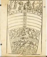 An illustration from Le imagini de gli dei de gli antichi : nelle quali sono descritte la religione de gli antichi li idoli, riti, & ceremonie loro, con l'aggiunta di molte principali imagini che nell'altre mancauano, et con l'espositione in epilogo di ciasceduna & suo significato (1624)