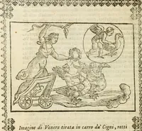 An illustration from Le imagini de gli dei de gli antichi : nelle quali sono descritte la religione de gli antichi li idoli, riti, & ceremonie loro, con l'aggiunta di molte principali imagini che nell'altre mancauano, et con l'espositione in epilogo di ciasceduna & suo significato (1624)