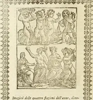 An illustration from Le imagini de gli dei de gli antichi : nelle quali sono descritte la religione de gli antichi li idoli, riti, & ceremonie loro, con l'aggiunta di molte principali imagini che nell'altre mancauano, et con l'espositione in epilogo di ciasceduna & suo significato (1624)