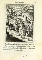Picture 9 of 15 from Le imagini de gli dei de gli antichi : del signor Vincenzo Cartari reggiano : nelle quali sono descritte la religione de gli antichi, li idoli, riti & ceremonie loro : con l'aggiunta di molte principali imagini, che nell'altre mancauano : et con l'espositione in epilogo di ciascheduna & suo significato : estratta dall'istesso Cartari per Cesare Malfatti padoano : con vn cathalogo del medesimo di cento e più famosi dei, lor natura e proprietà, estratto da questo & altri autori : opera vtilissima a historici, poeti, pittori, scultori, & professori di belle lettere (1609), leaf 191