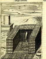 An illustration from Le imagini de gli dei de gli antichi del signor Vincenzo Cartari, reggiano : nelle quali sono descritte la religione de gli antichi, li idoli, riti & ceremonie loro ... et con l'espositione in epilogo di ciascheduna & suo significato : estrata dall' istesso Cartari per Cesare Malfatti .. (1625)