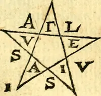 An illustration from Le imagini de gli dei de gli antichi del signor Vincenzo Cartari, reggiano : nelle quali sono descritte la religione de gli antichi, li idoli, riti & ceremonie loro ... et con l'espositione in epilogo di ciascheduna & suo significato : estrata dall' istesso Cartari per Cesare Malfatti .. (1625)