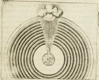An illustration from Le imprese illustri : con espositioni et discorsi del Sor Ieronimo Ruscelli : al serenissimo et sempre felicissimo re Catolico Filippo D'Austaria : con la giunta di altre imprese tutto riordinato et corretto da Fran.co Patritio (1572)
