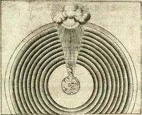 An illustration from Le imprese illustri (1566)