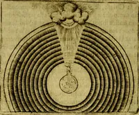 An illustration from Le imprese illustri del S.or Ieronimo Ruscelli. (1584)