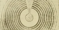 An illustration from Le imprese illvstri del s.or Ieronimo Rvscelli. Aggivntovi nvovam.te il qvarto libro da Vincenzo Rvscelli da Viterbo.. (1584)