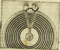 Picture 30 of 238 from Le imprese illvstri, con espositioni, et discorsi del S.or Ieronimo Rvscelli. Con la givnta di altre imprese tvtto riordinato et corretto da Fran.co Patritio (1572), leaf 70