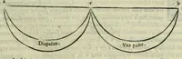 Picture 20 of 42 from Le istitutioni harmoniche : nelle quali oltra le materie appartenenti alla musica : si trouano dichiarati molti luoghi di poeti, d'historici, & di filosofi : si come leggerle si potrà chiaramente vedere (1558), leaf 105