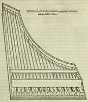 Picture 39 of 42 from Le istitutioni harmoniche : nelle quali oltra le materie appartenenti alla musica : si trouano dichiarati molti luoghi di poeti, d'historici, & di filosofi : si come leggerle si potrà chiaramente vedere (1558), leaf 159