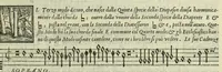An illustration from Le istitutioni harmoniche : nelle quali oltra le materie appartenenti alla musica : si trouano dichiarati molti luoghi di poeti, d'historici, & di filosofi : si come leggerle si potrà chiaramente vedere (1558)