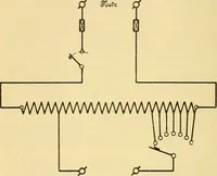 An illustration from Leitfaden des Röntgen-Verfahrens (1903)