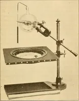An illustration from Leitfaden des Röntgen-Verfahrens (1903)