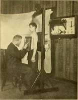 An illustration from Leitfaden des Röntgen-Verfahrens (1903)