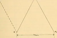 An illustration from Leitfaden des Röntgen-Verfahrens (1903)