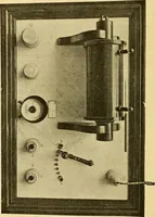 An illustration from Leitfaden des Röntgen-Verfahrens (1903)