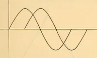 An illustration from Leitfaden des Röntgen-Verfahrens (1903)