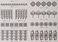 An illustration from Le livret typographique; spécimen de caractères (1886)