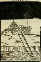 An illustration from Le machine : volume nuouo et di molto artificio da fare effetti marauigliosi tanto spiritali quanto di animale operatione arichito di bellissime figure conle dichiarationi a ciascuna di esse in lingua uolgare et latina (1629)