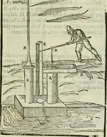 An illustration from Le machine : volume nuouo et di molto artificio da fare effetti marauigliosi tanto spiritali quanto di animale operatione arichito di bellissime figure conle dichiarationi a ciascuna di esse in lingua uolgare et latina (1629)