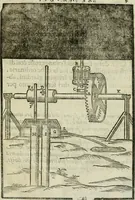 An illustration from Le machine : volume nuouo et di molto artificio da fare effetti marauigliosi tanto spiritali quanto di animale operatione arichito di bellissime figure conle dichiarationi a ciascuna di esse in lingua uolgare et latina (1629)
